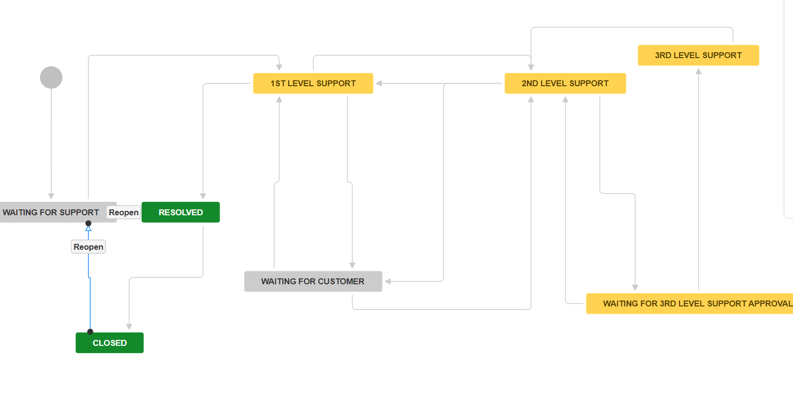 workflow.PNG workflow.PNG