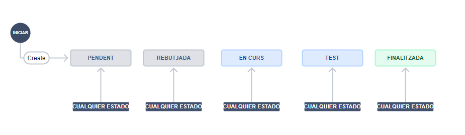 workflow.png workflow.png