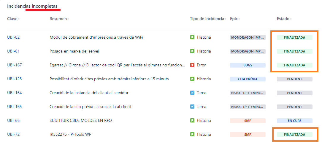 incompletas.png incompletas.png