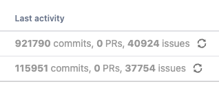 Commits.png Commits.png