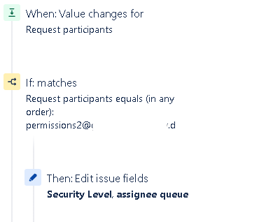 2021-10-15 14_34_07-Project automation - JIRA.png 2021-10-15 14_34_07-Project automation - JIRA.png