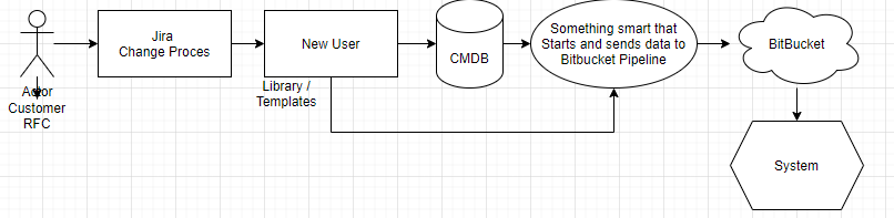 plan_idea.PNG plan_idea.PNG