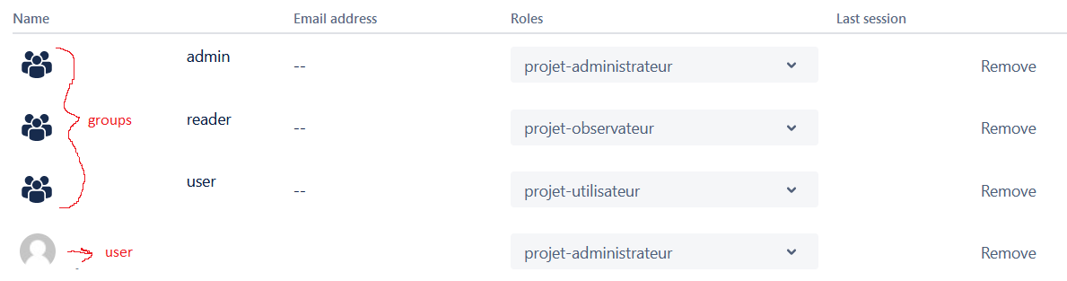 roles.png roles.png