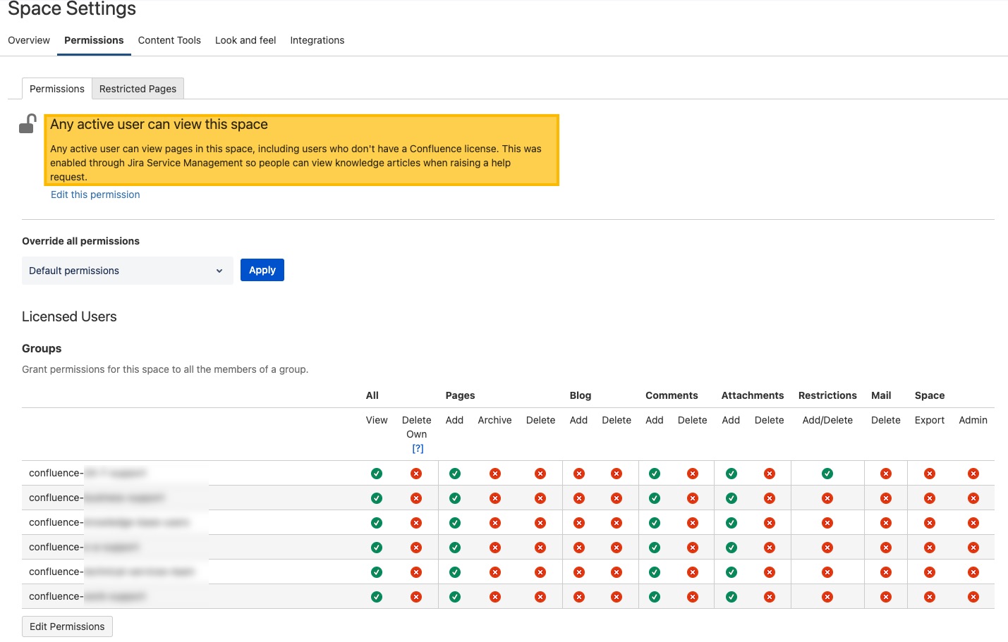 Confluence_SpacePermissions.jpg Confluence_SpacePermissions.jpg