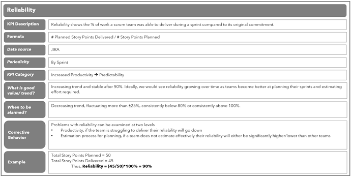 reliability.png reliability.png