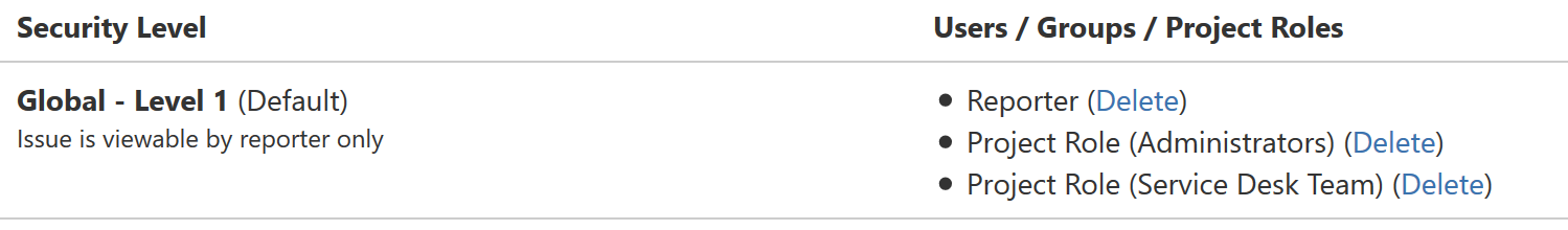 issue security scheme.PNG issue security scheme.PNG