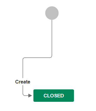 nojiraissue.png nojiraissue.png