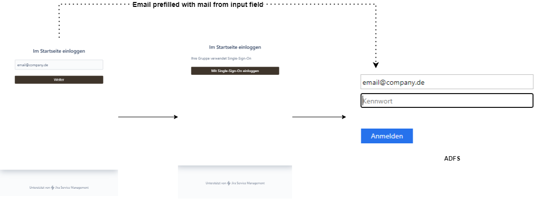 Untitled Diagram.drawio (1).png Untitled Diagram.drawio (1).png
