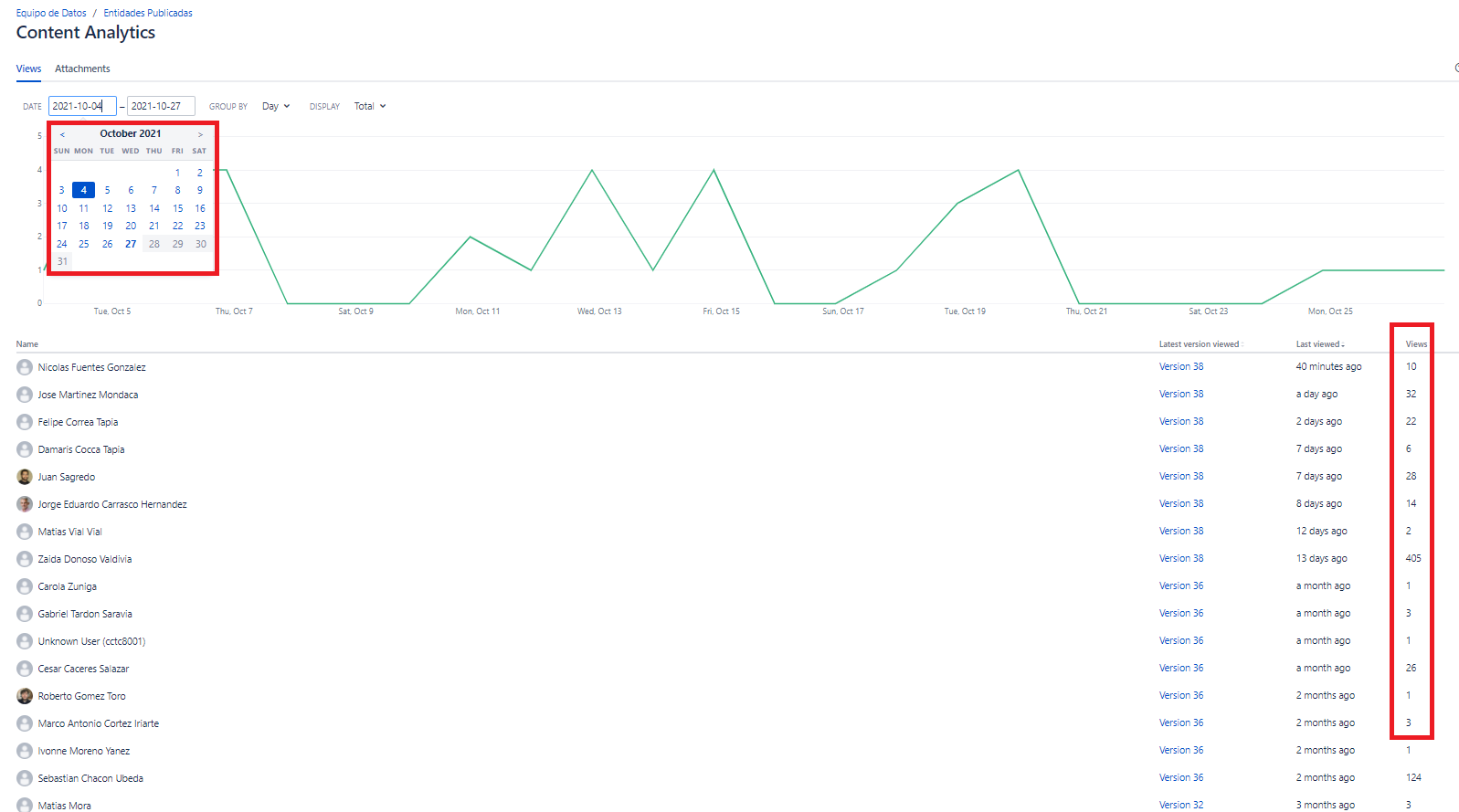 Analytics Confluence 1.png Analytics Confluence 1.png