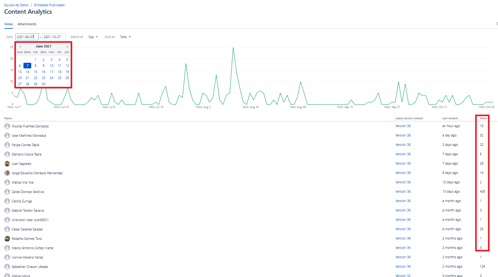 Analytics Confluence 2.png Analytics Confluence 2.png