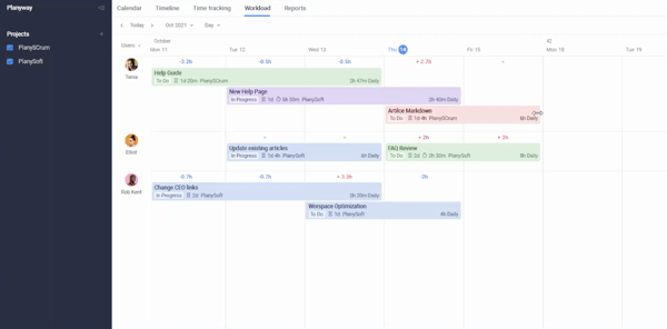 jira worload.gif jira worload.gif