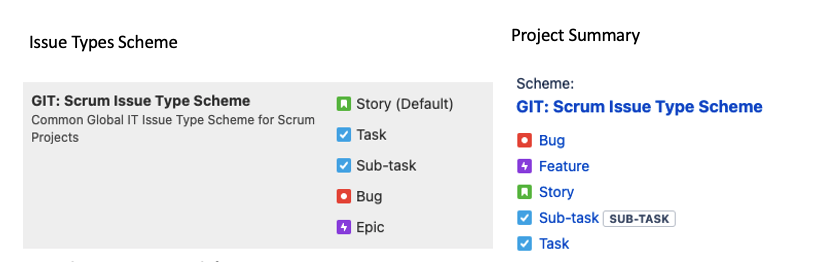 Jira Issue Type Q.png Jira Issue Type Q.png
