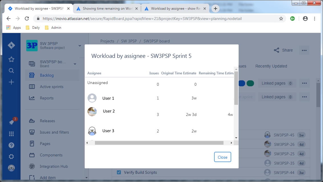 workload_by_assignee.png workload_by_assignee.png