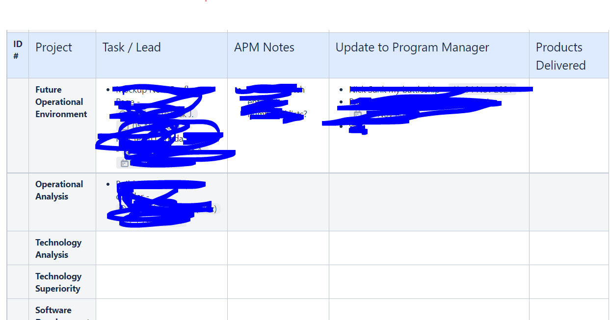 WeeklyUpdatePage.PNG WeeklyUpdatePage.PNG