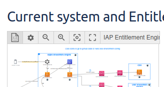 Screenshot from 2021-11-09 14-38-56.png Screenshot from 2021-11-09 14-38-56.png