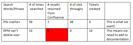 knowledge base support.png knowledge base support.png