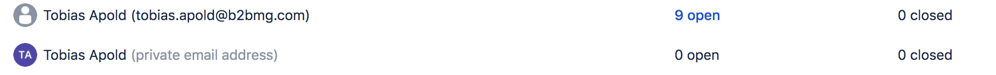 duplicated customer.png duplicated customer.png