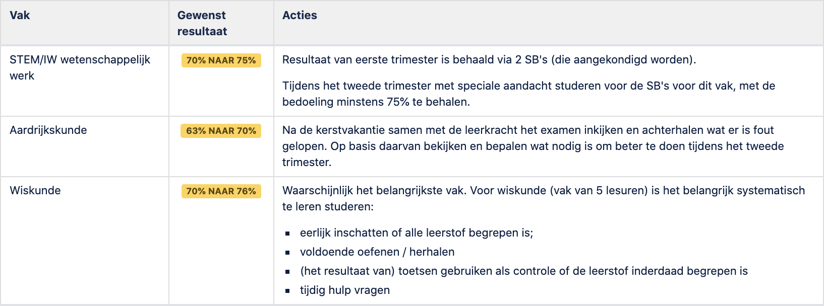 Screenshot 2021-11-21 at 17.28.29.png Screenshot 2021-11-21 at 17.28.29.png