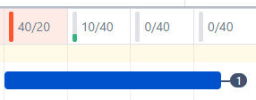 RoadmapIssue.PNG RoadmapIssue.PNG