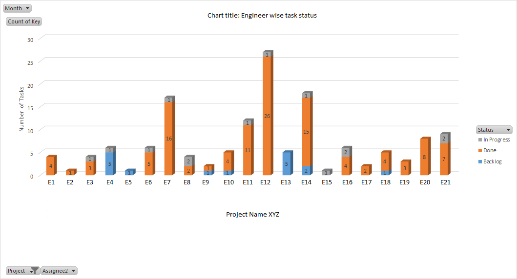 Sample graph.png Sample graph.png