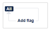 add-flag-transition.png add-flag-transition.png