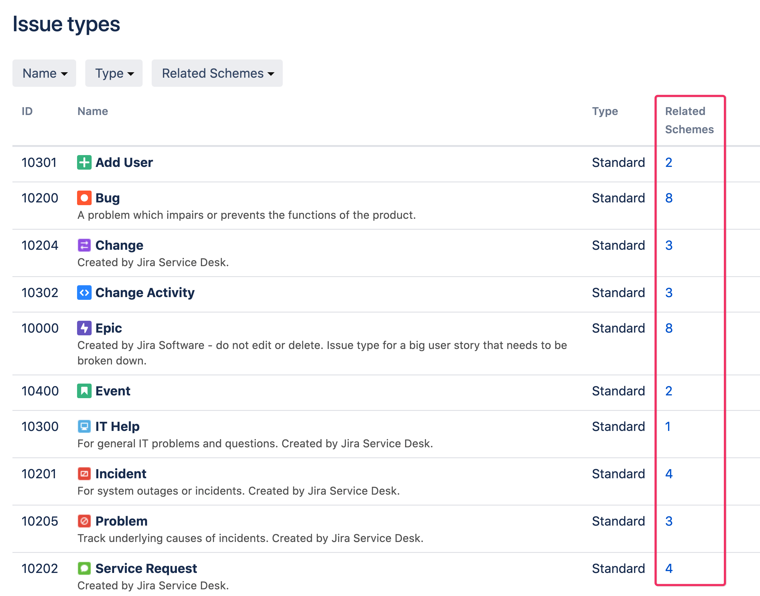 smart_view_filter_admin_toolbox_issue_types.png smart_view_filter_admin_toolbox_issue_types.png