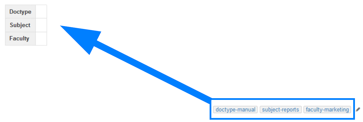 Filter page labels.png Filter page labels.png