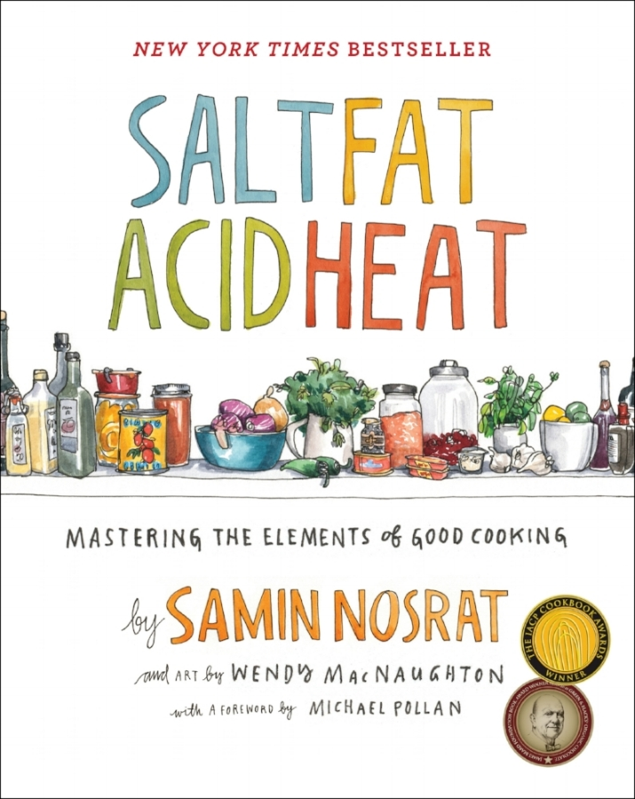 saltfat.png saltfat.png