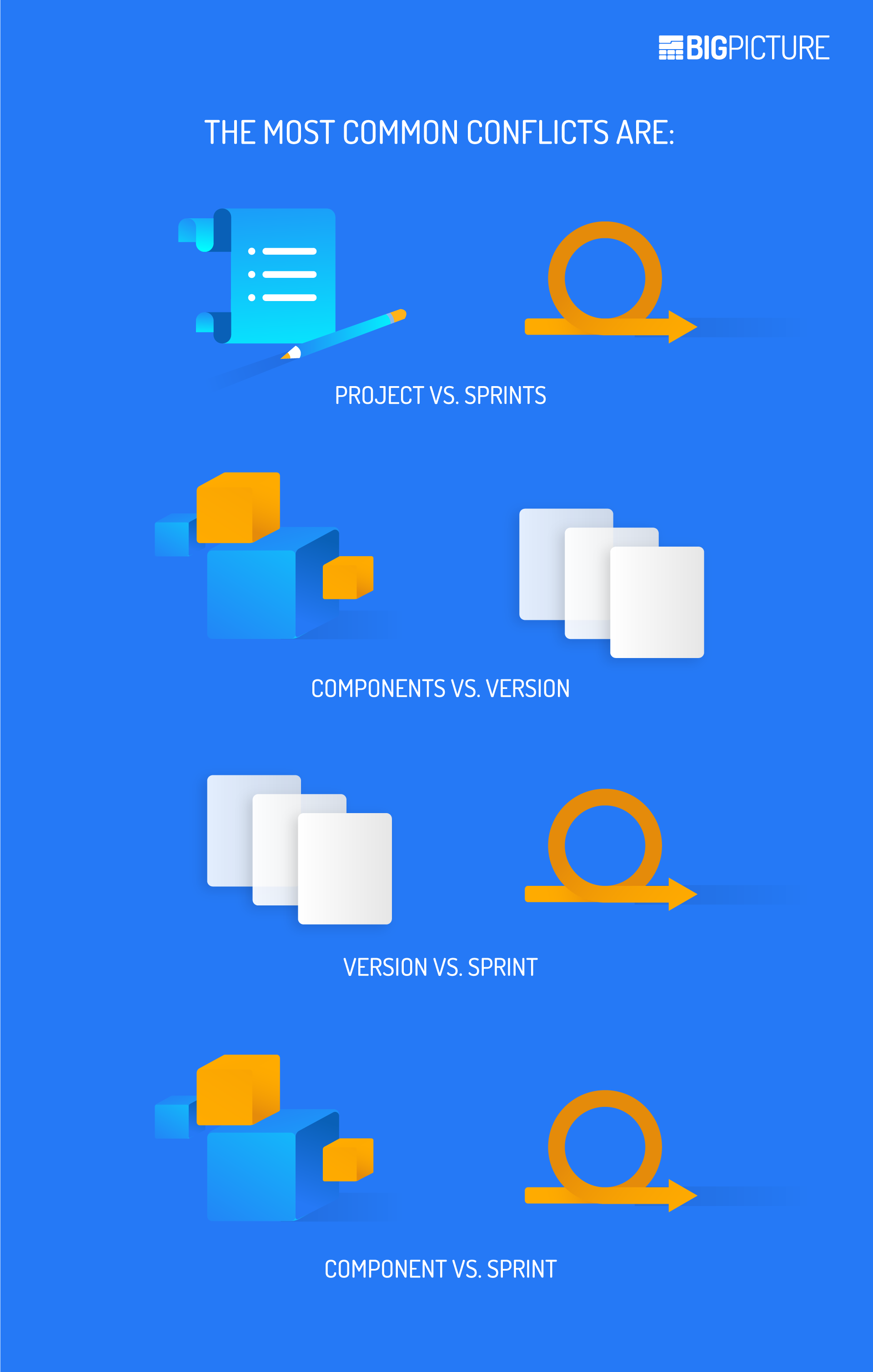 7-most-common-mistakes-in-BP-infographic.png 7-most-common-mistakes-in-BP-infographic.png