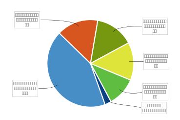 jira_macro_boxes.JPG jira_macro_boxes.JPG
