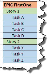 jira hierarchy.jpg jira hierarchy.jpg