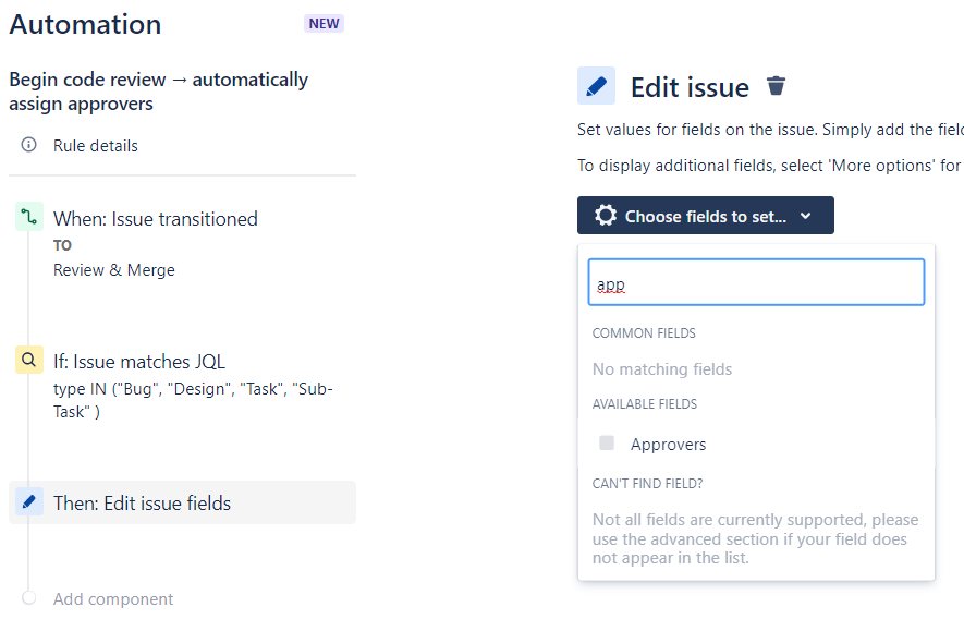 automation-review.jpg automation-review.jpg