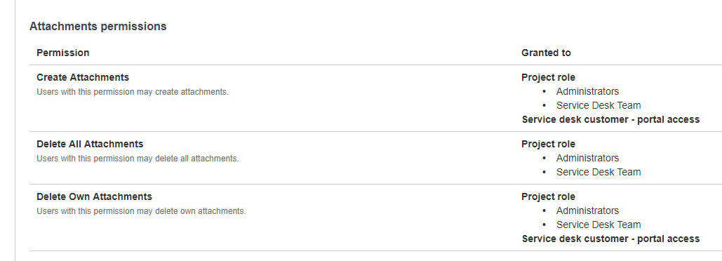 jira_permissions.png jira_permissions.png
