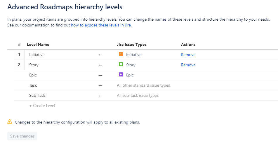2021-12-16 09_03_33-Hierarchy Levels - Advanced Roadmaps - Jira and 15 more pages - Work - Microsoft.png 2021-12-16 09_03_33-Hierarchy Levels - Advanced Roadmaps - Jira and 15 more pages - Work - Microsoft.png