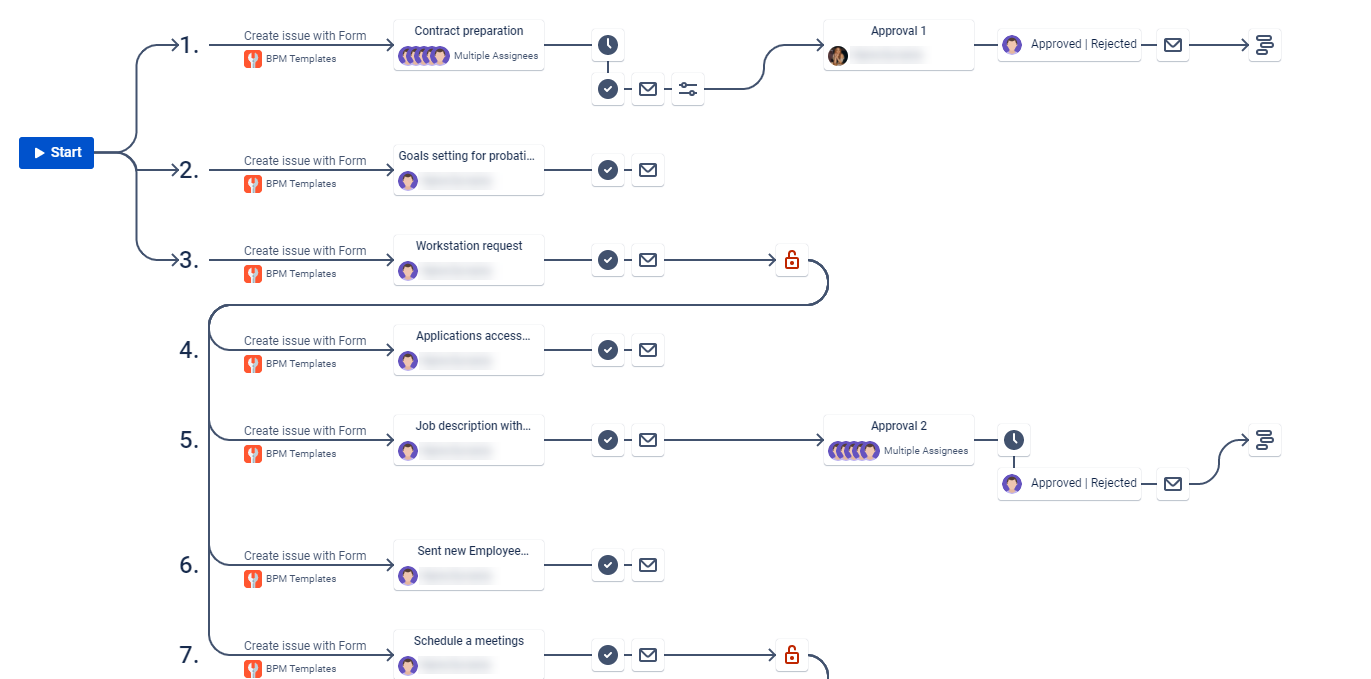 process template preview.png process template preview.png