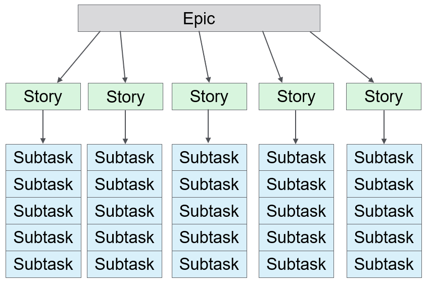 Structure.PNG Structure.PNG