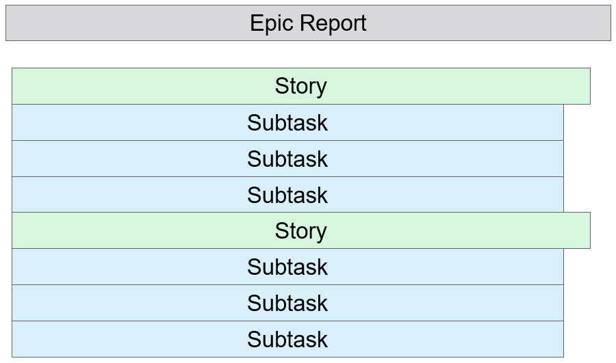 Report.PNG Report.PNG