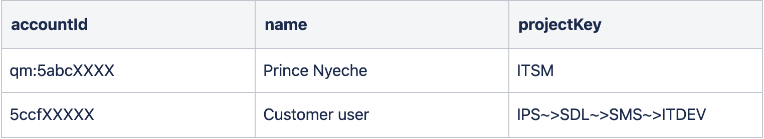 customer_project.png customer_project.png
