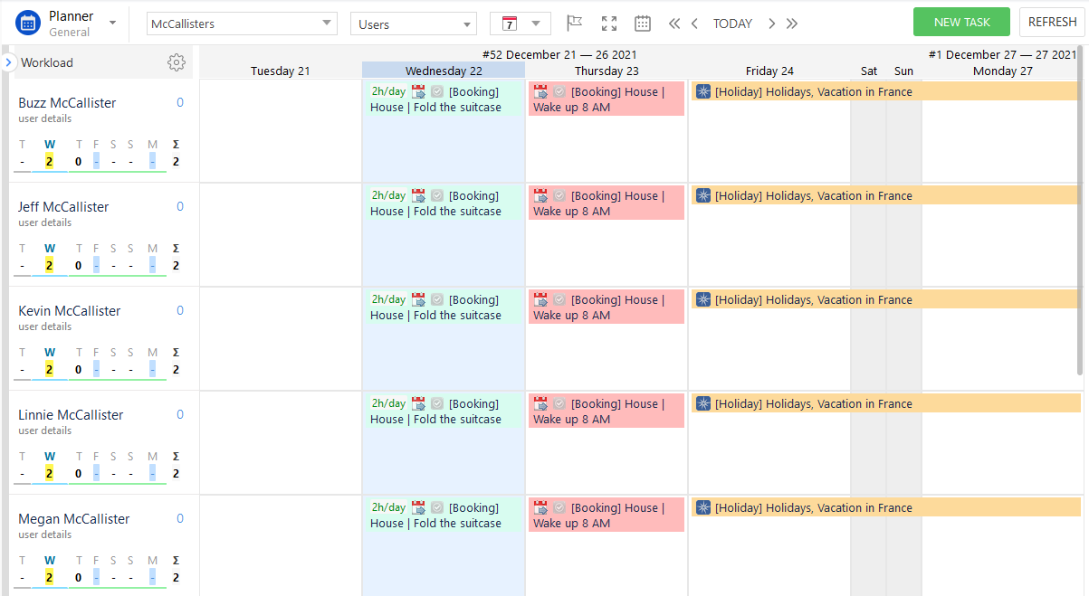 Dashboard with trip preparations.png Dashboard with trip preparations.png