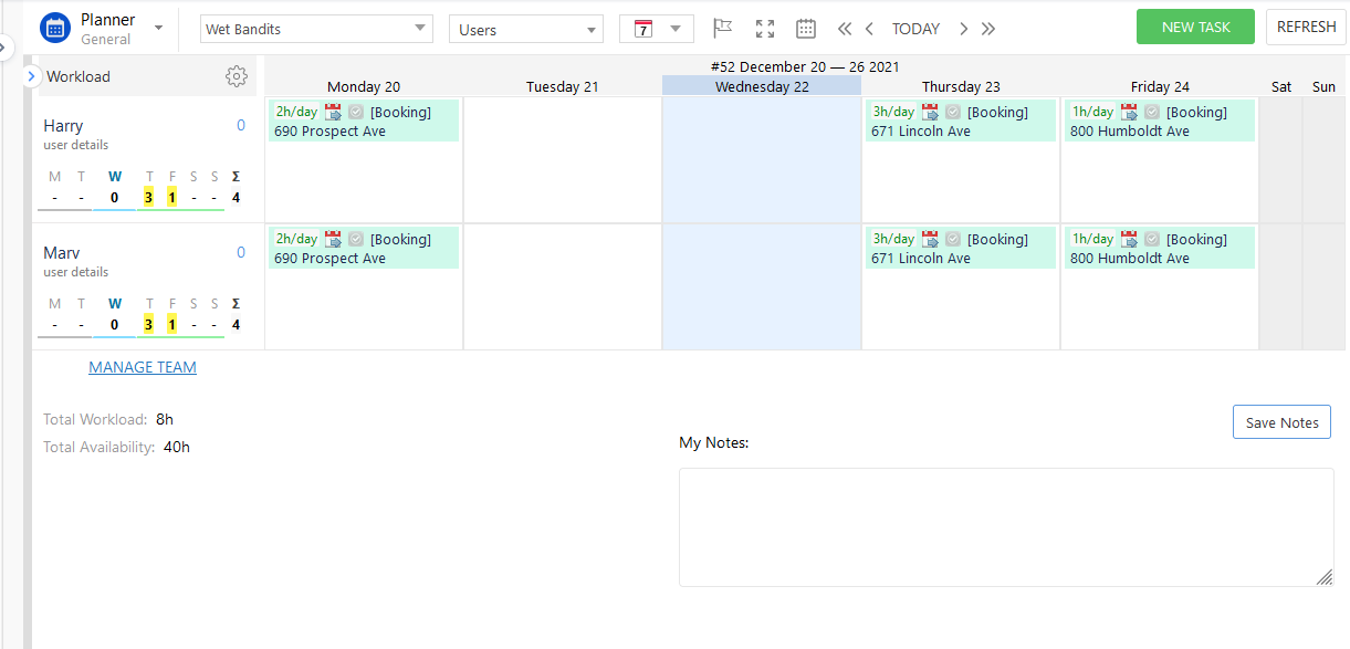 Wet Bandits' Dashboard.png Wet Bandits' Dashboard.png