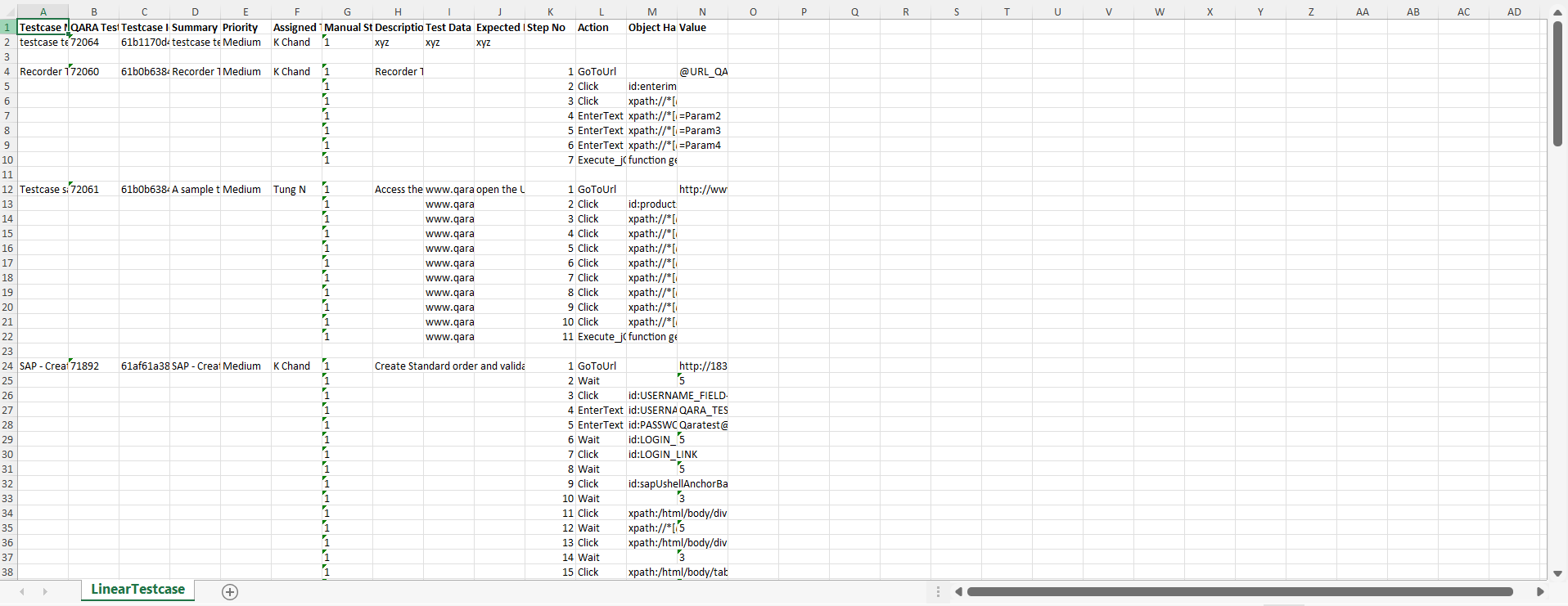An Overview of Testcases and Defects in QARAJ Add-On 4.png An Overview of Testcases and Defects in QARAJ Add-On 4.png