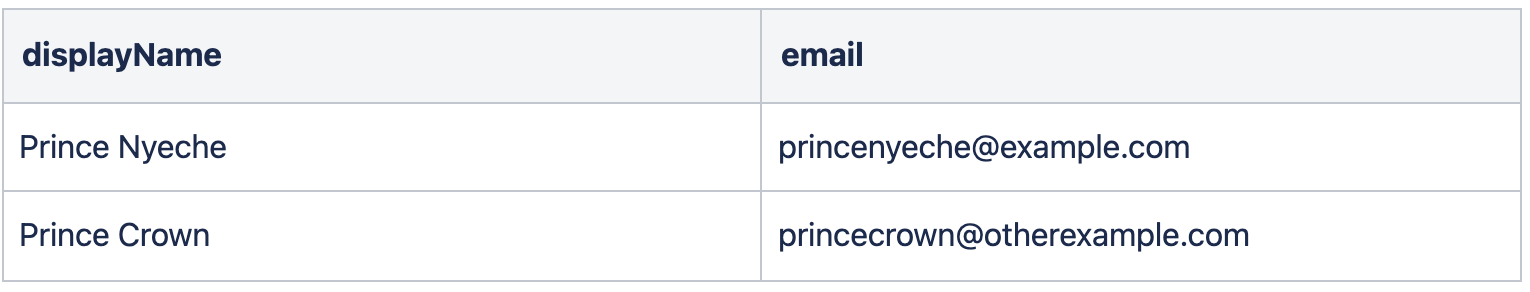 customer-users.png customer-users.png