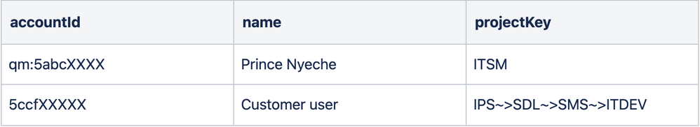 customer_project.png customer_project.png
