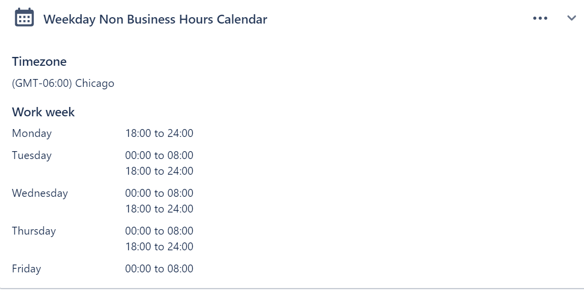 Weekday Non Buinsess Hours.PNG Weekday Non Buinsess Hours.PNG