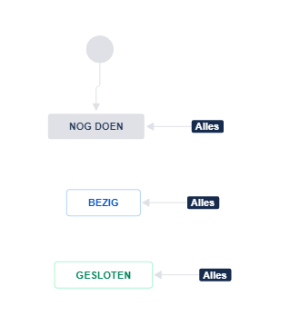 workflow.PNG workflow.PNG