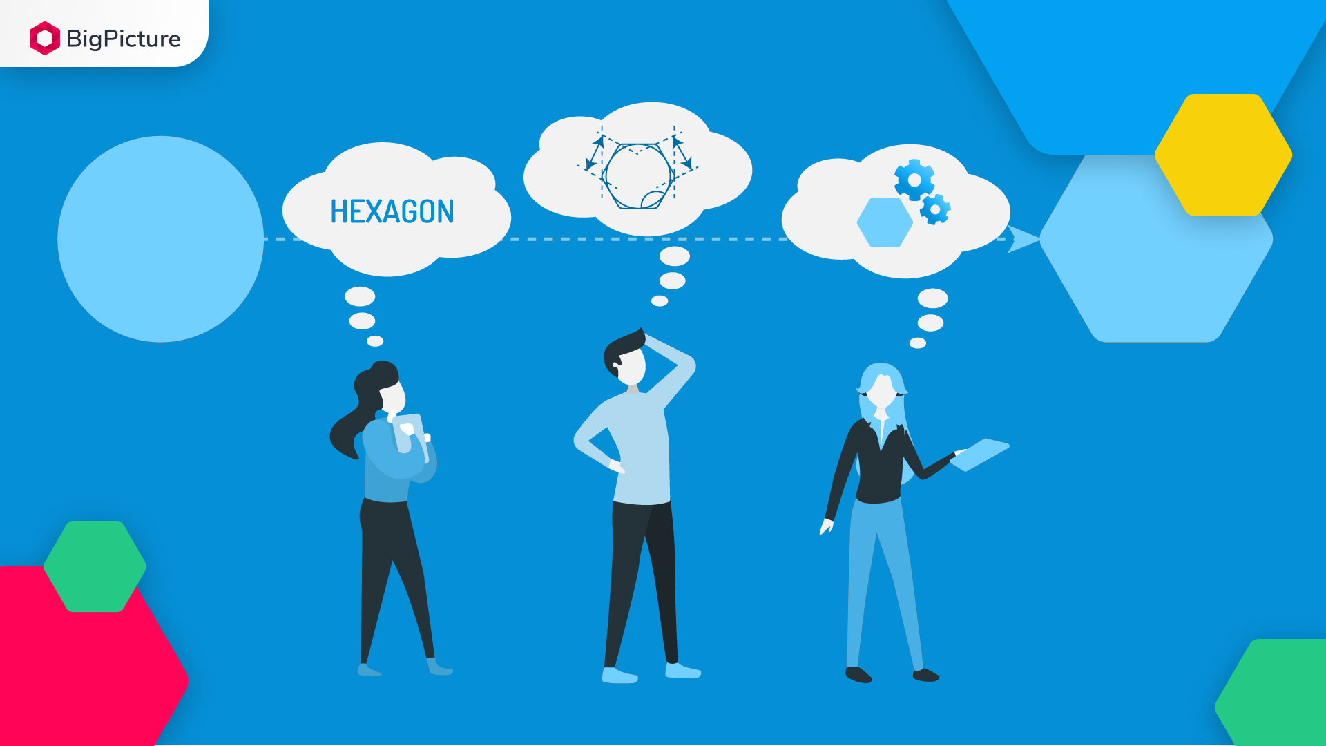change-management-in-bigpicture-1.png change-management-in-bigpicture-1.png