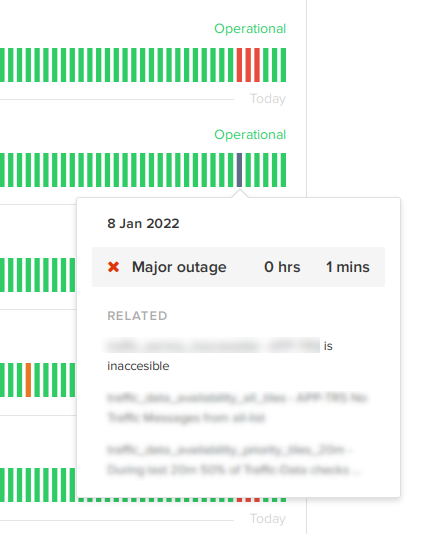 SP_timeline.png SP_timeline.png