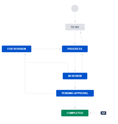 jira2.PNG jira2.PNG