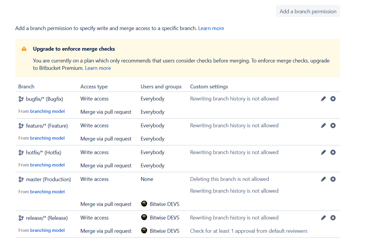 Screenshot 2022-01-15 214711.png Screenshot 2022-01-15 214711.png