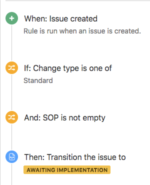 Set up - ITSM Form Use Case- Change Management - Standard Change.png Set up - ITSM Form Use Case- Change Management - Standard Change.png